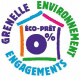 Eco prêt à taux zéro