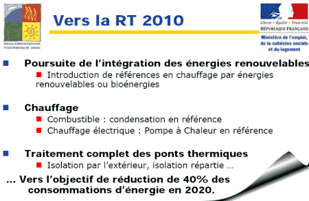 objectifs RT 2010 du ministère du logement